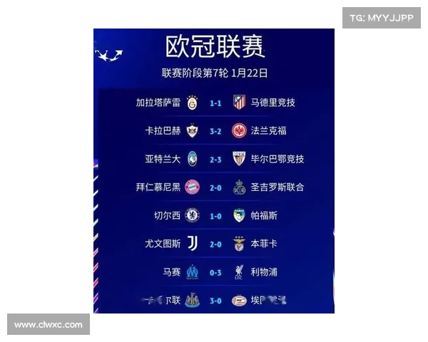 巴萨双星领衔欧冠射手榜前五 激战成焦点欧战新篇章